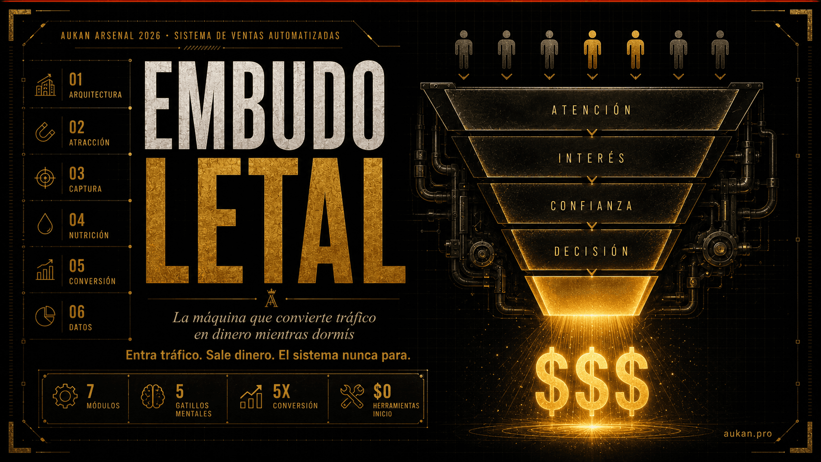 EMBUDO LETAL — La Máquina de Ventas con Instagram + WhatsApp que Trabaja Mientras Dormís