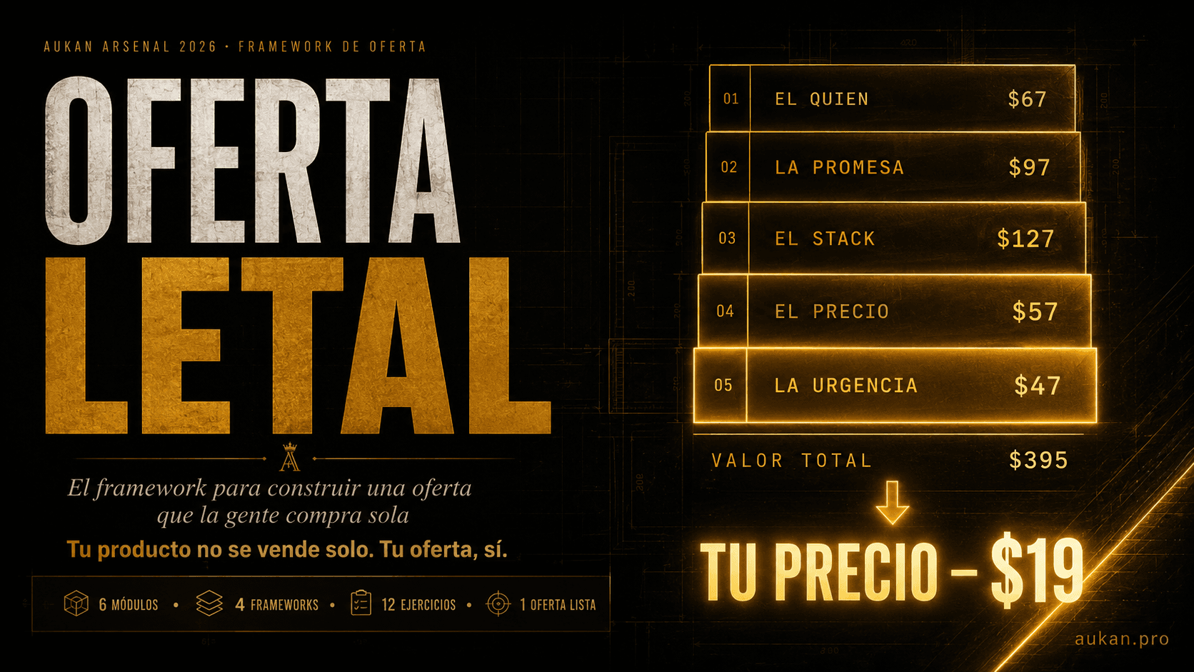 OFERTA LETAL — El Framework para Construir una Oferta que la Gente Compra Sola